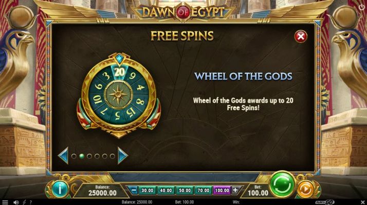 Free Spins Rules