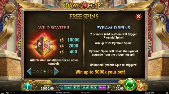 Dawn of Egypt :: Free Spins Rules