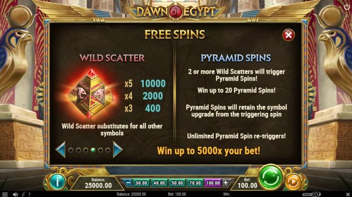 Free Spins Rules