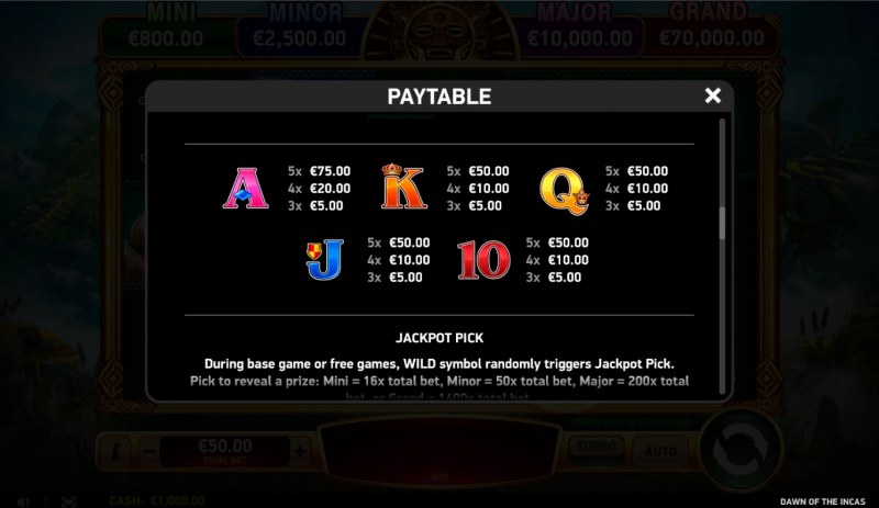 Paytable - Low Value Symbols