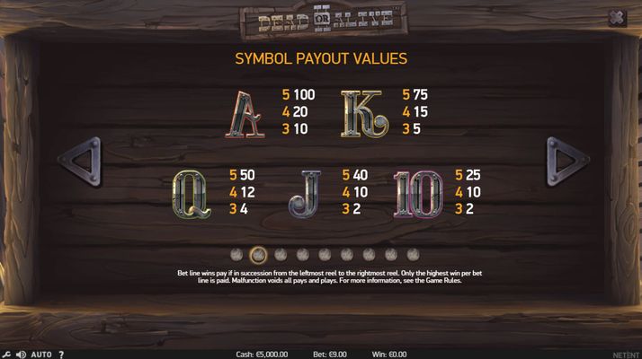 Dead or Alive II :: Paytable - Low Value Symbols