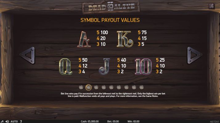 Paytable - Low Value Symbols