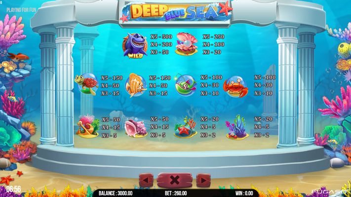Deep Blue Sea :: Paytable