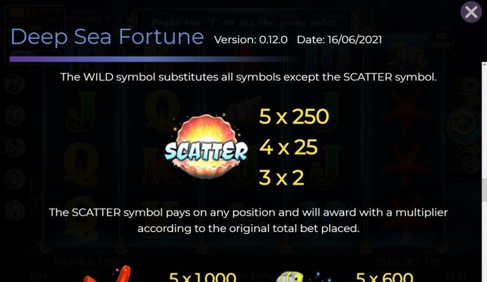 Scatter Symbol