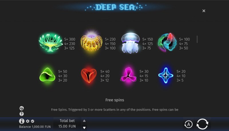 Deep Sea :: Paytable