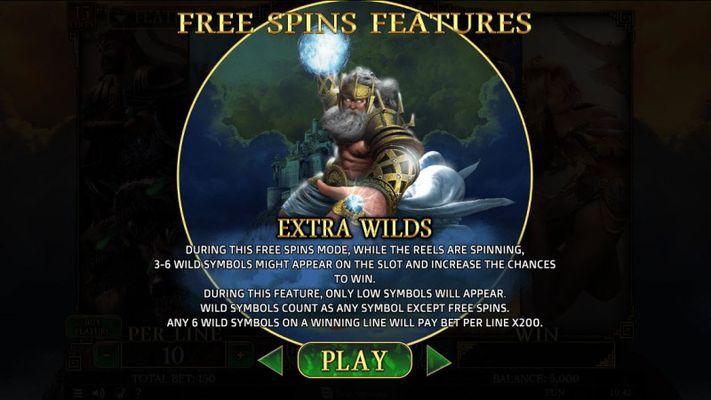 Zeus Free Spins