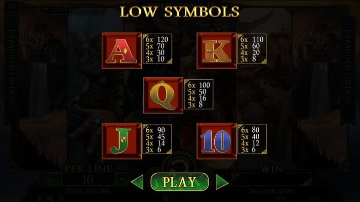 Paytable - Low Value Symbols