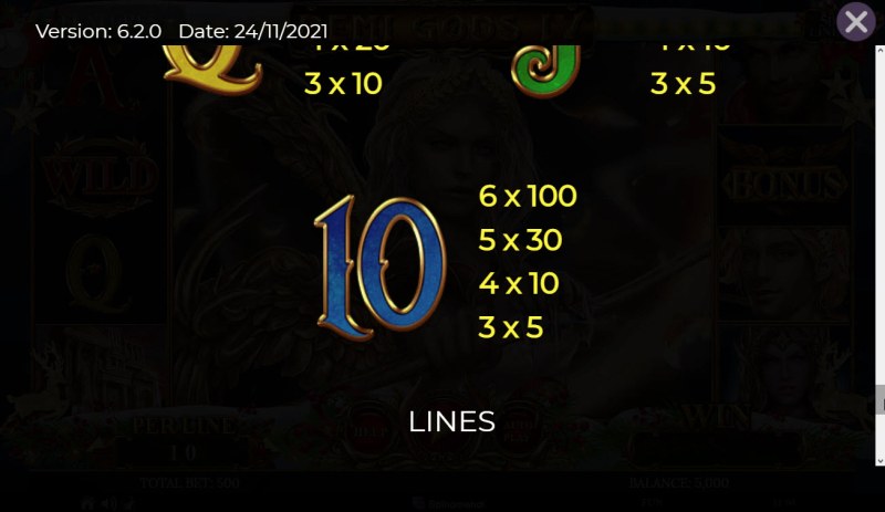 Low Value Symbols Paytable