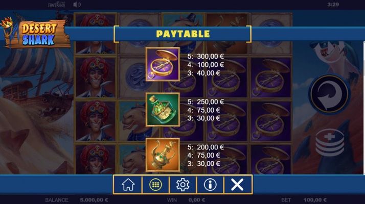 Paytable - Medium Value Symbols