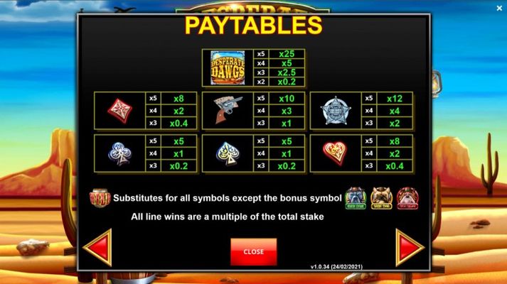 Desperate Dawgs :: Paytable