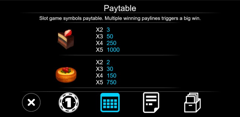 Paytable - Medium Value Symbols