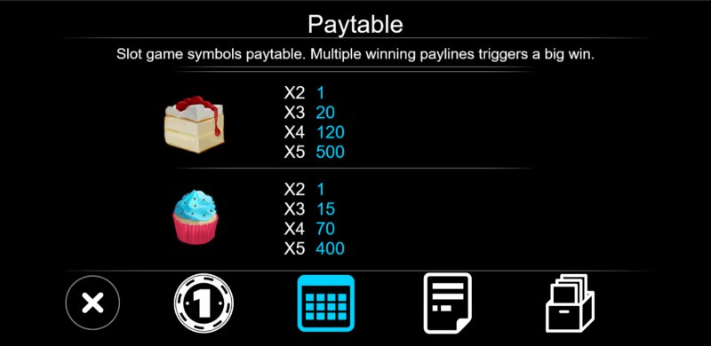 Dessert :: Paytable - Medium Value Symbols