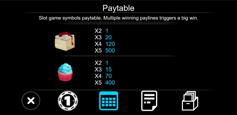 Paytable - Medium Value Symbols