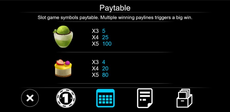 Dessert :: Paytable - Low Value Symbols