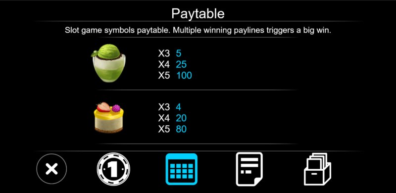 Paytable - Low Value Symbols