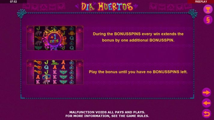 Free Spins Rules