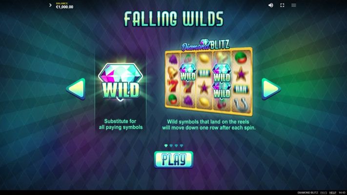 Falling Wilds