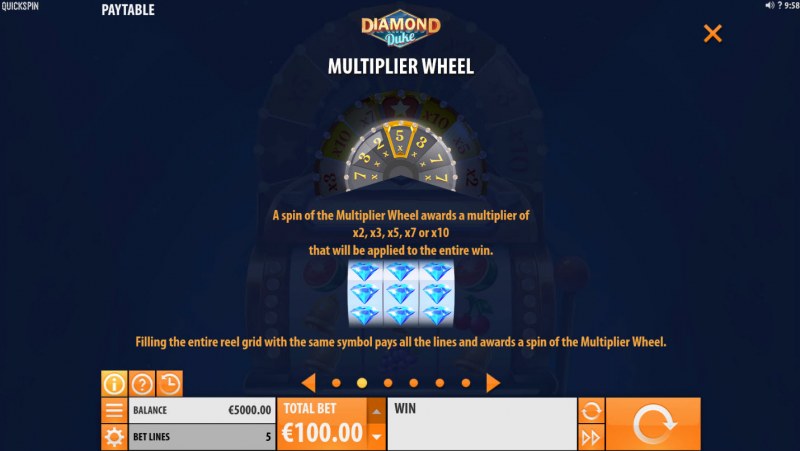 Multiplier Wheel