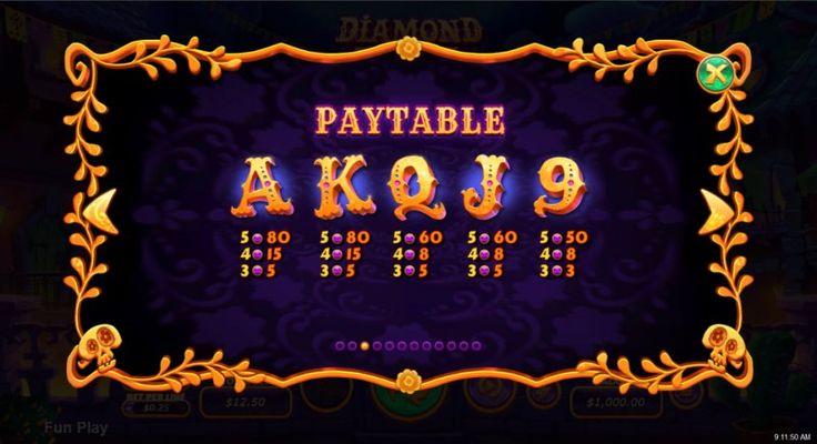 Paytable - Low Value Symbols