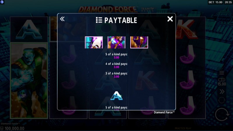 Paytable - Medium Value Symbols