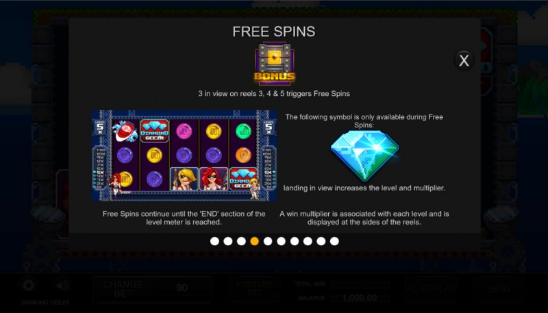 Free Spin Feature Rules