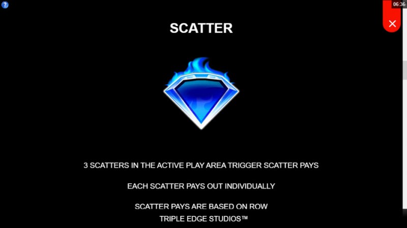 Scatter Symbol Rules