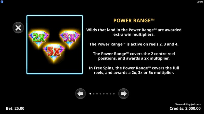 Power Range