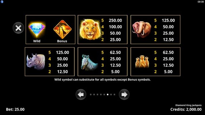 Diamond King Jackpots :: Paytable - High Value Symbols