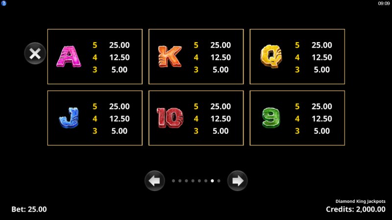 Diamond King Jackpots :: Paytable - Low Value Symbols