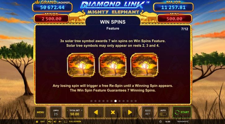 Free Spin Feature Rules