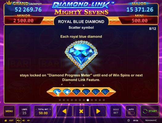 Diamond Link Mighty Sevens :: Scatter Symbol Rules