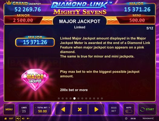 Jackpot Rules