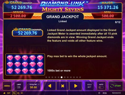 Diamond Link Mighty Sevens :: Grand Jackpot