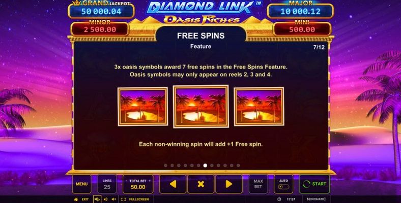 Free Spins Rules