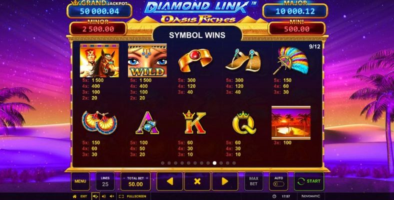 Paytable