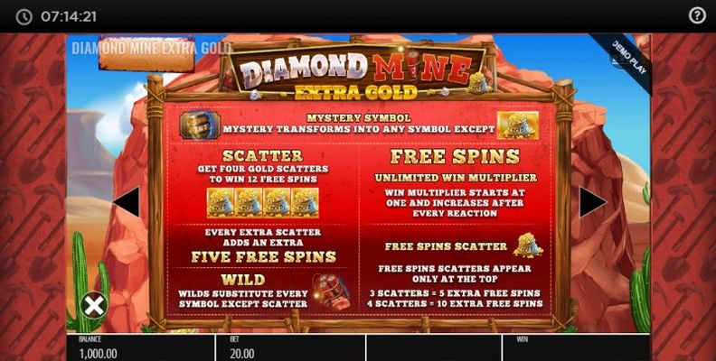 Free Spins Rules
