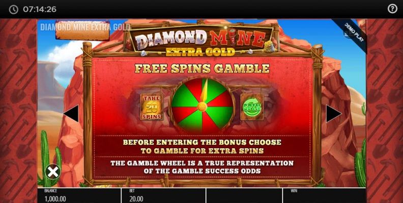 Gamble Feature Rules