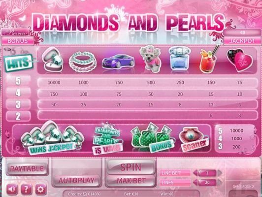 Diamonds and Pearls :: Paytable