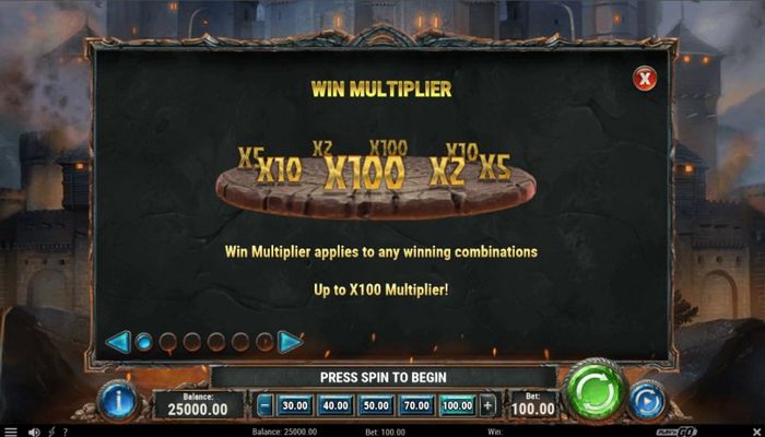 Win Multiplier