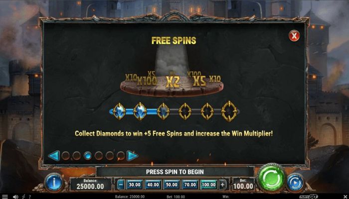 Diamonds of the Realm :: Free Spin Feature Rules