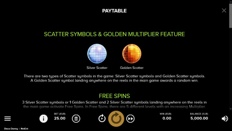 Scatter Symbol Rules