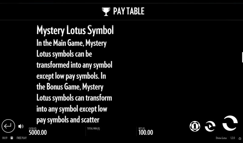 Mystery Symbol Rules