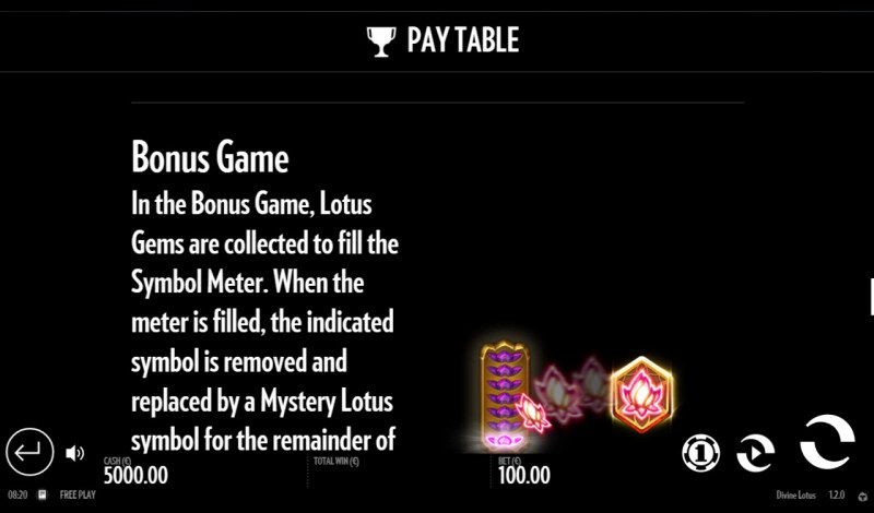 Divine Lotus :: Bonus Game Rules