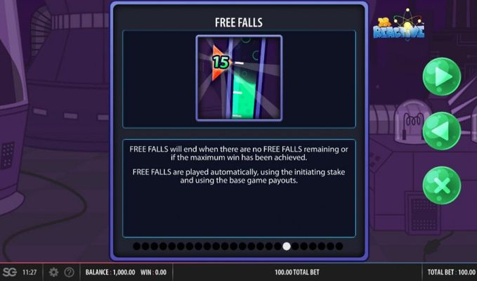 Free Falls