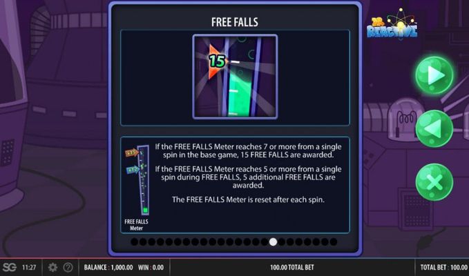 Doctor Reactive Mega Drop :: Free Falls