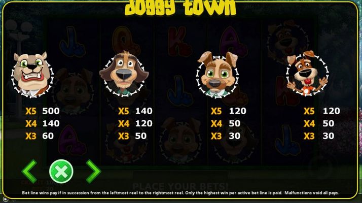 Doggy Town :: Paytable - High Value Symbols