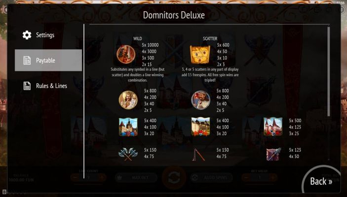 Domnitors Deluxe :: Paytable - High Value Symbols