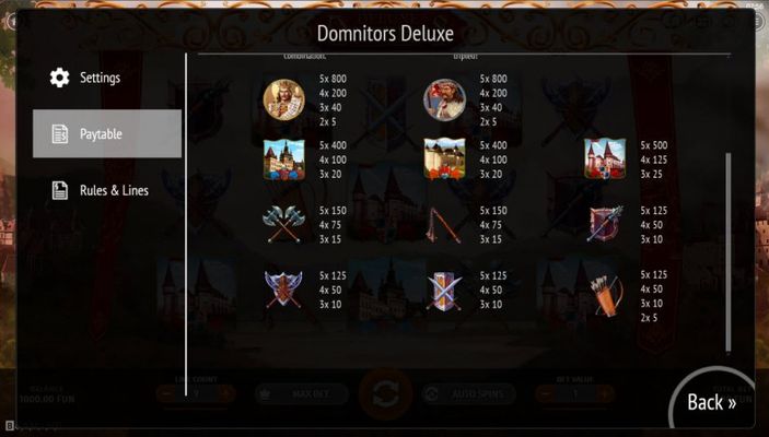 Domnitors Deluxe :: Paytable - Low Value Symbols