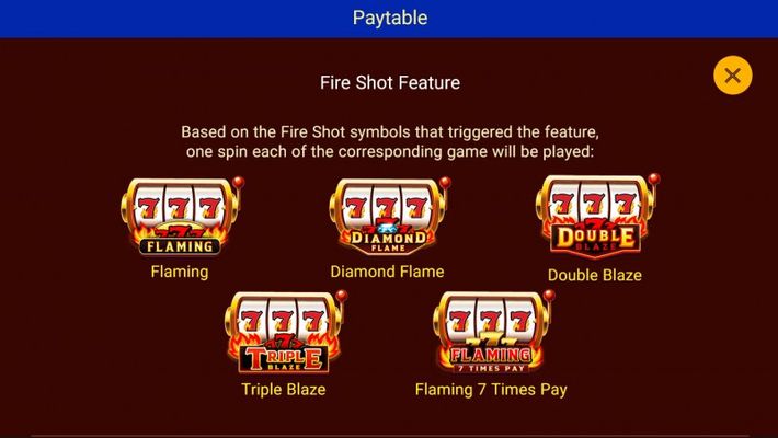Double Flame Blazing :: Feature Rules