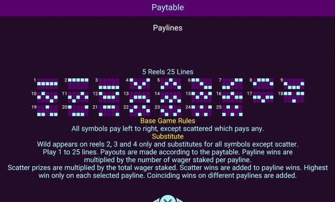 Double Fortunes :: Paylines 1-25